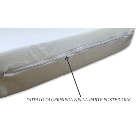 OREILLER, COUSSIN, TRIANGLE, COIN JAMBES GROSSESSE REFLUX GASTRIQUE